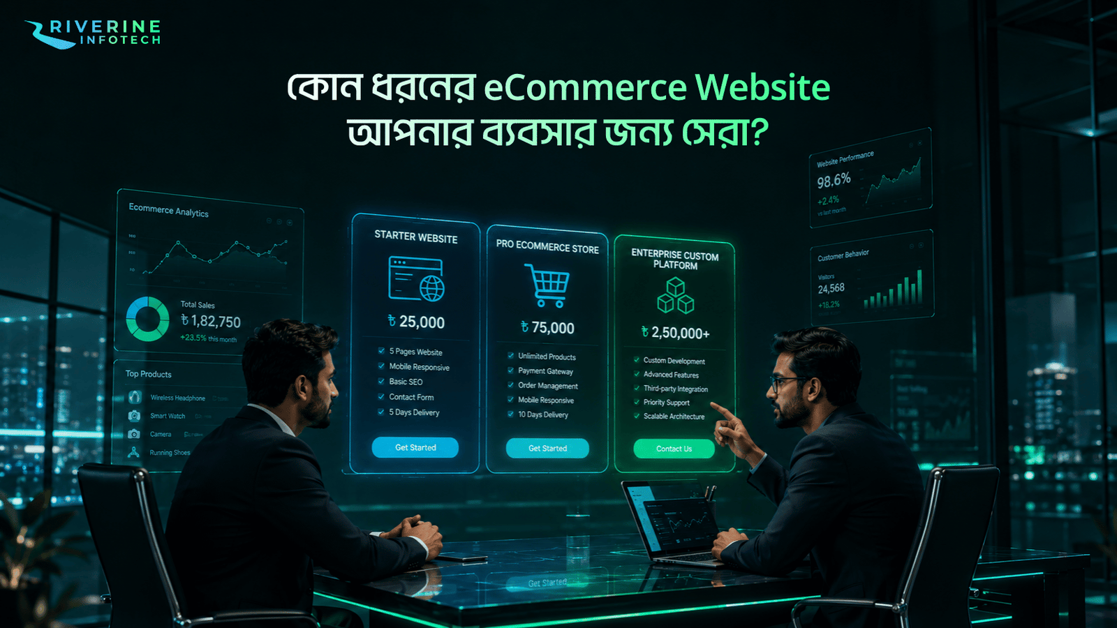 কোন ধরনের eCommerce Website আপনার ব্যবসার জন্য সেরা? একটি সহজ গাইড